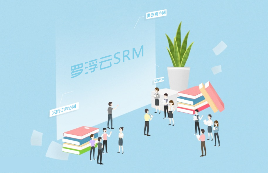 罗浮云SRM